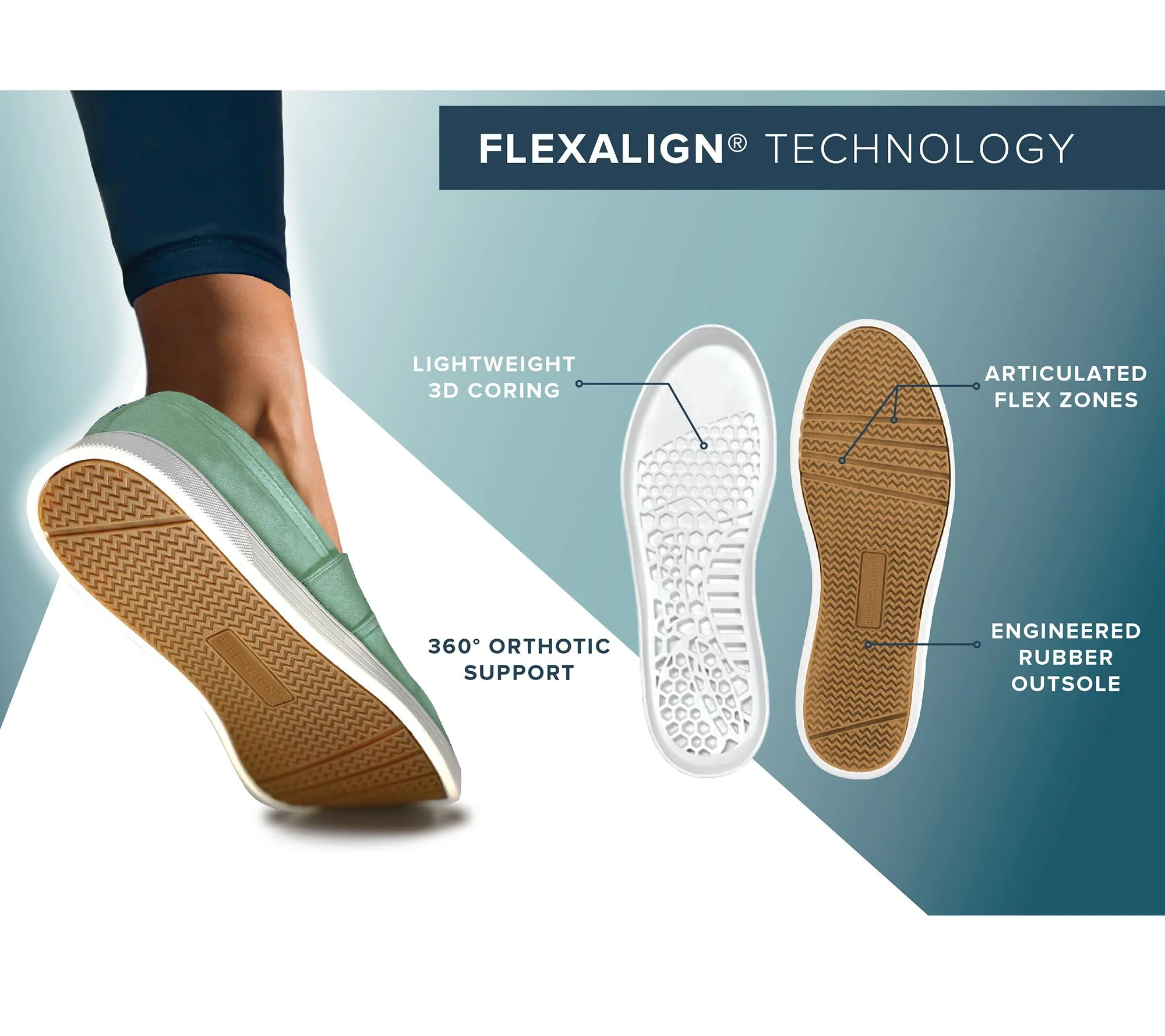 Revitalign Avalon Canvas Shoe Orthotic Support.